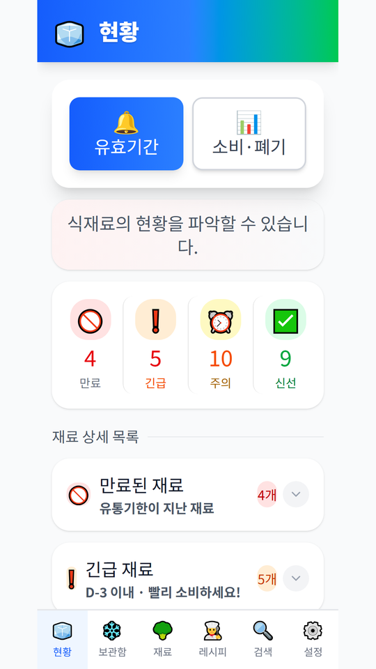 앱 현황 화면. 만료 4, 긴급 5, 주의 10, 신선 9가 큰 숫자로 보인다